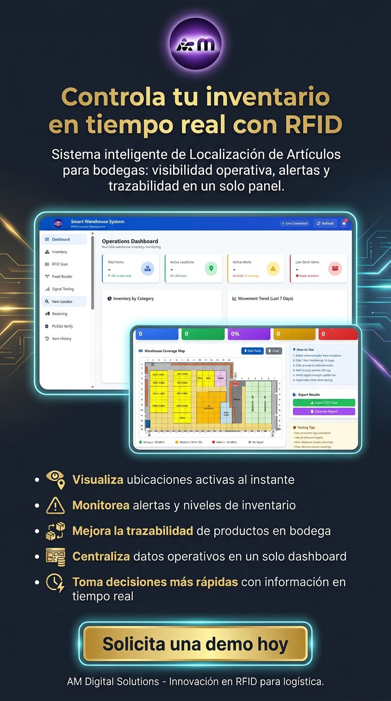 Clinical Operations Hub dashboard with real-time KPIs